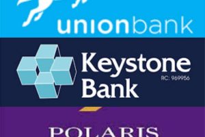 Union Bank Keystone Bank and Polaris Bank