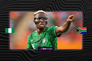AFCON: Victor Osimhen Might Miss Nigeria's semi-final clash against South Africa 7 Victor Osimhen