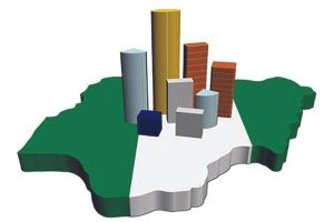 Nigeria Socio economic Challenges