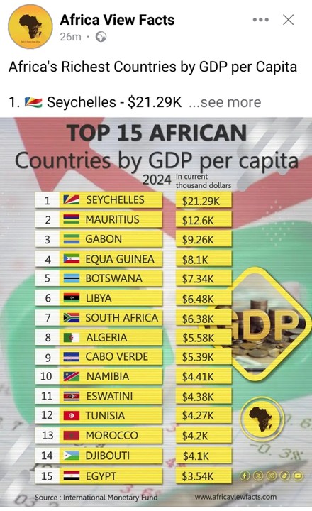 Nigeria Not Among Top 15 Richest African Countries by GDP per Capita 1 18887041 screenshot202411081950281 jpegd618e5dad2909dd5d265357b3e2378f5