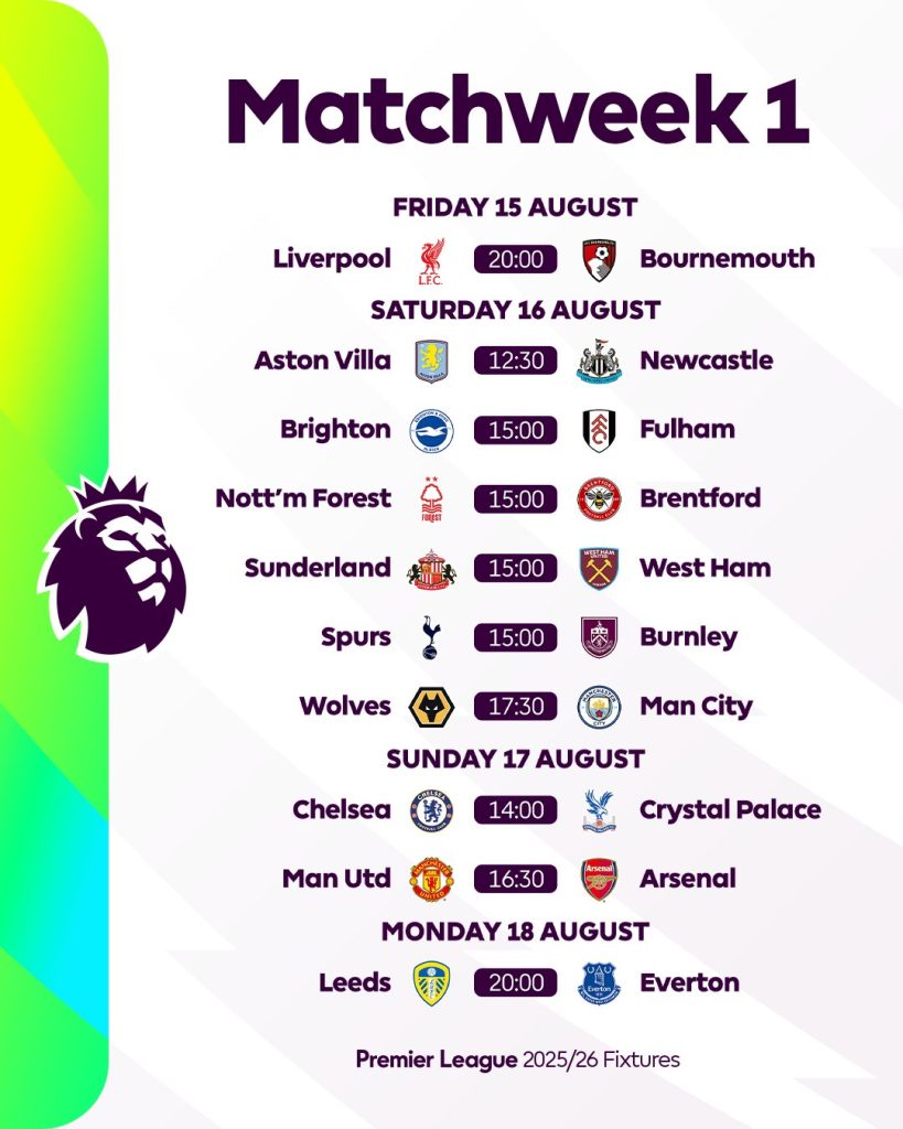 Liverpool to Kick Off 2025/26 Premier League at Home 1 2025/26 Premier League